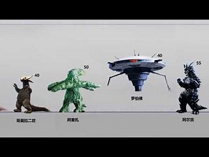ULTRAMAN 80 SERIES ALL MONSTER HEIGHT COMPARISON!