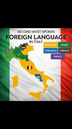 Second Most Spoken Foreign Language in Italy 🇮🇹