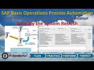 Simplifying the SAP System Refresh with IT-Conductor SID-Refresh