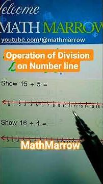 How to perform operation of division on Number line @MathMarrow