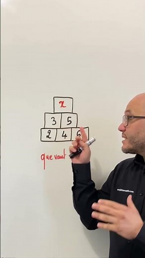 Pyramide de calcul niveau 1