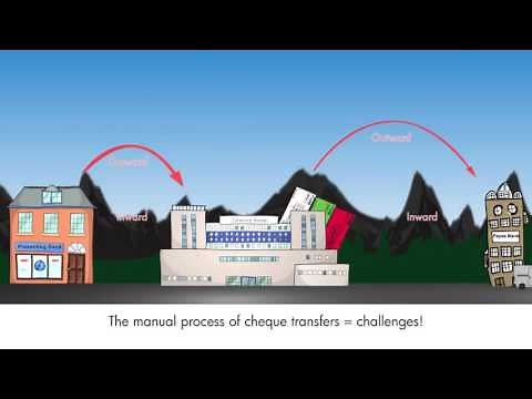 Cheque Clearing Process - CTS in india by ELOGIC Technologies