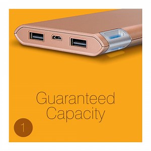 5 reasons why you should consider #iBall Power Banks. Know More: https://goo.gl/tJfh56 | iBall India