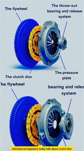 That how clutch works #automotive #autos #auto #diesel 🚒 | Mechanics And Electricity