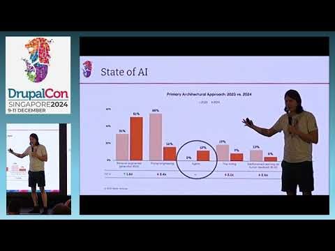 Using Drupal’s AI module to power your Drupal websites and potential plans for Starshot