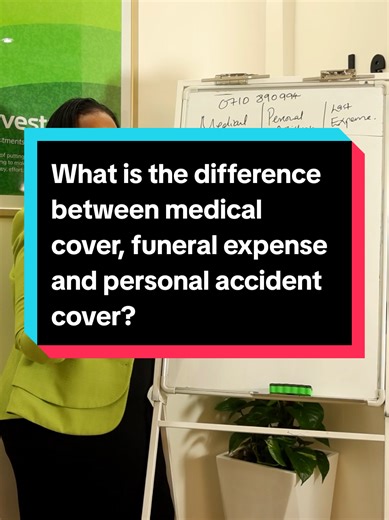 Here is an elaborate explanation on the difference in various insurance covers. Get instant insurance from @Bizsure Insurance Brokers #savingmoney #motorinsurance #hospicash #lifeinsurance #medicalcover