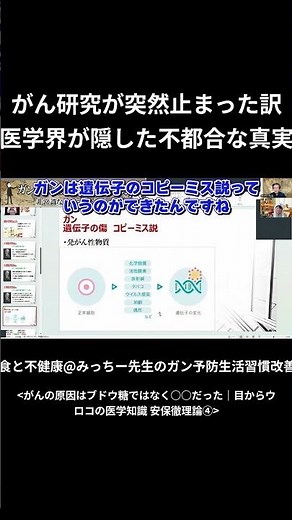 なぜがん患者は増え続けるのか 35兆円産業の秘密 #がん #健康 #医療