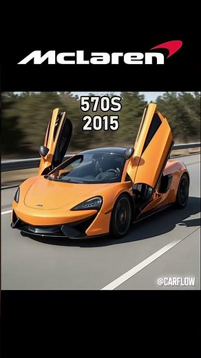 McLaren Evolution (1969–2025)