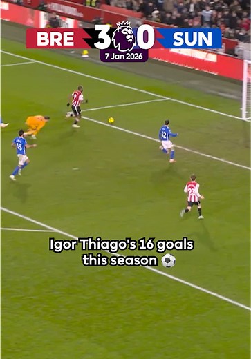 Igor Thiago's Record-Breaking Premier League Goals