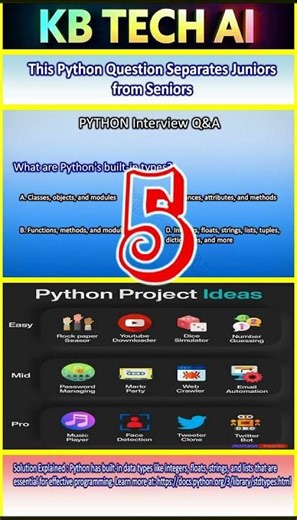Crack Your Python Interview 1000 Plus MCQs Basic to Advanced 2026 Edition 017
