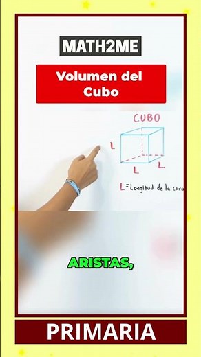 Formula for geometric bodies | Cube
