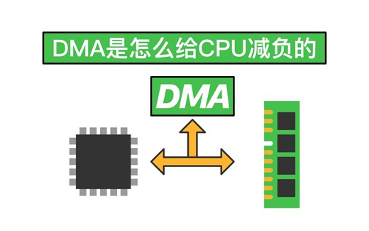 10行代码，就能让你真正理解DMA！你用的可能很少，但是在单片机中非常重要！