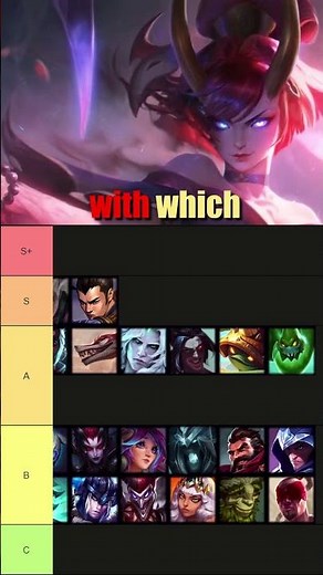 BEST SOLO CARRY JUNGLERS BELOW DIAMOND PATCH 25.19 | League Of Legends #tierlist