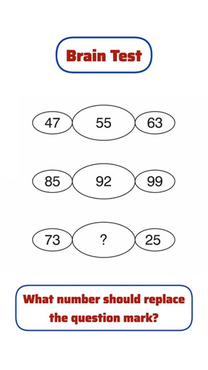 Mastering Math Skills: Tips and Tricks for Success