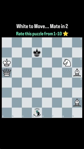 White to Move... Mate in 2 🧠⬇️ .....#chesspuzzle #matein2
