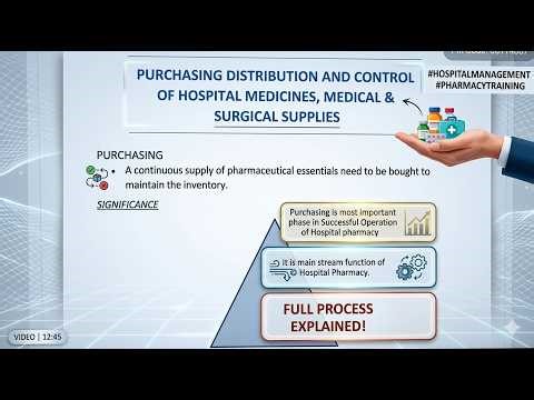 How Hospital Pharmacy Purchasing Works: Step-by-Step