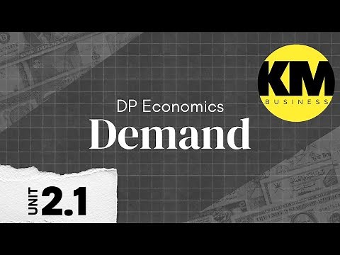 IB Economics 2.1: Demand - Law of Demand & Determinants Explained (Curve Shifts & HL Utility)