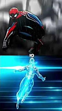 Composite Spider Man Vs Everyone | Who is strongest