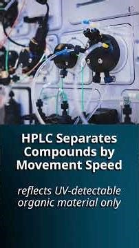 What Does Purity Mean on a COA? | HPLC Explained