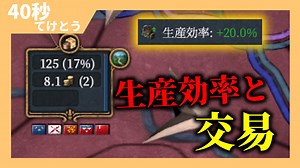 【EU4】生産効率と交易価値