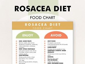 Rosacea Diet Plan PDF, Rosacea Diet Meal Plan Helper - Download and Print This Food List to Help You Identify Rosacea Dietary Triggers - Etsy UK
