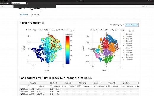 单细胞代谢组学 Installing and running Cell Ranger on 10x single-cell RNAseq data搬运视频