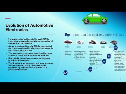 1. Evolution of Automotive Electronics