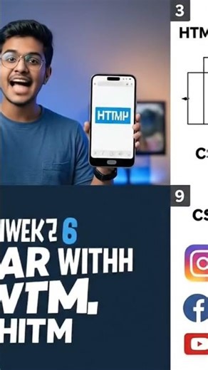 html in 10 second ...
