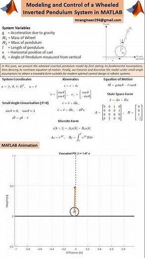 Modeling and Control of a Wheeled Inverted Pendulum System in MATLAB #control #matlab #selfbalancing