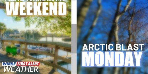 FIRST ALERT: Turning mild this weekend, arctic air to begin next week