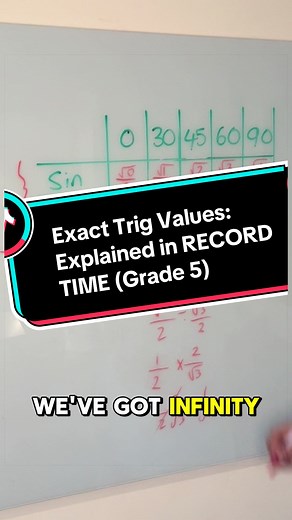 Exact Trig Values Explained: Grade 5 in Record Time