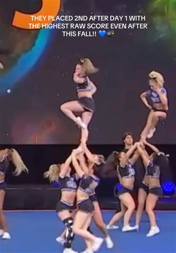 All Star Cheerleading Competition Overview for 2025