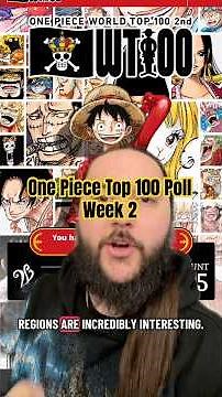 One Piece Top 100 #anime #manga #jakobyds #onepiece #top100 #zoro #luffy #sanji #elbaf #voting #poll