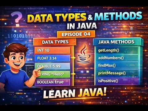 04 Data Types & Methods in Java