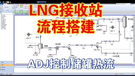 HYSYS文献复现：LNG接收站搭建。储罐热流调节器的操作