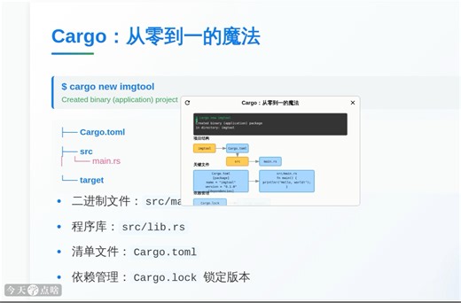 精通Rust编程 第3节 Cargo项目管理基础