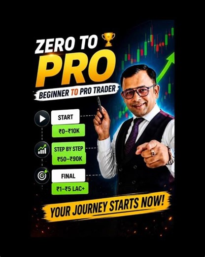 Zero to Pro Trader | Step By Step Course for Beginners #stockmarket