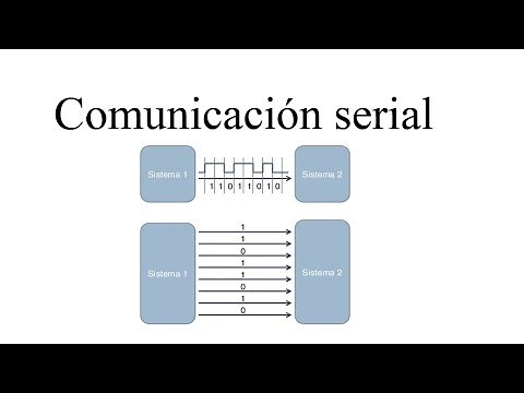 QUE ES LA COMUNICACION SERIAL