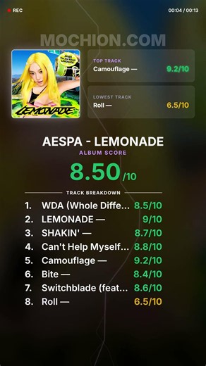 Ranking AESPA LEMONADE Tracks From Best to Worst #kpop #albumreview