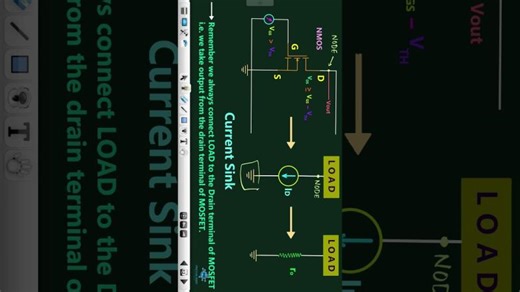 MOSFETs: Current Source vs Sink Explained | Swarit Mahalsekar posted on the topic | LinkedIn