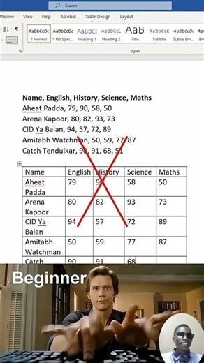 One Shortcut Turns Your Data into a Perfect Excel Table!