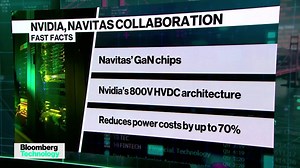 Navitas Rides Nvidia Coattails With Energy Partnership