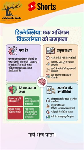 Apraxia (अप्रेक्सिया) क्या है और यह Dyslexia से कैसे अलग है? 🧠✋