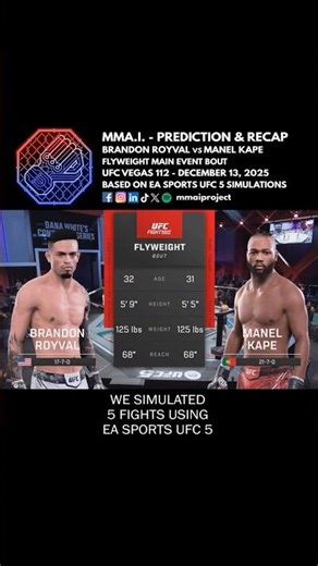 UFC Vegas 112 Brandon Royval vs Manel Kape FW Fight Prediction & Simulation Recap #shorts