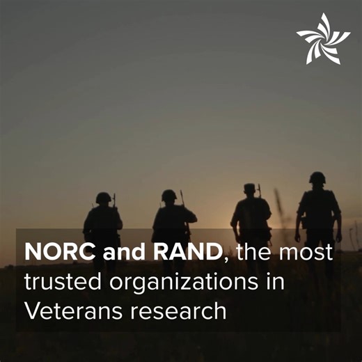 Today, we’re teaming up with RAND Corporation to launch the Veterans Insight Panel, a national data resource designed to address critical gaps in Veterans research. Most Veterans research covers primarily VA-enrolled Veterans, only about 50 percent of the Veteran population, and often fails to reflect the community’s full diversity. Using scientific sampling and extensive participant -recruitment, the VIP gathers high-quality data on the experiences, opinions, and well-being of former service me