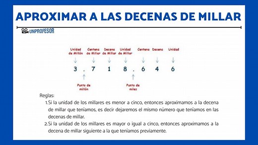 Cómo aproximar a las decenas de millar - paso a paso
