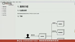 RocketMQ 实战教程