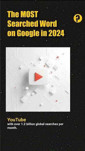 MOST Searched Word on Google in 2024 - Did You Know?