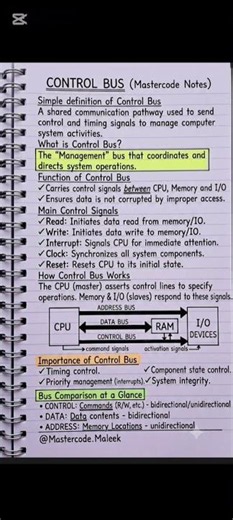 Control Bus in Computer Architecture | Functions & Working