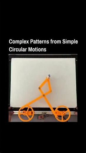 Filmy shot 🪧 on Instagram: "The post features a video from mectolab showing a 3D-printed kinetic device with geared wheels that traces intricate hypocycloid patterns through simple circular rotations, visually capturing the emergence of complex geometry from basic mechanics. With over 4,300 likes and 850,000 views within a day, it sparks engaging replies linking the patterns to Spirograph toys and cellular automata, highlighting public fascination with order arising from repetition. Hypocycloid